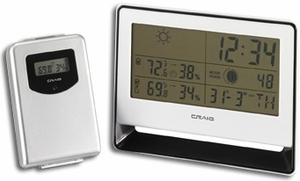 CS1203 RB Wireless Weather station